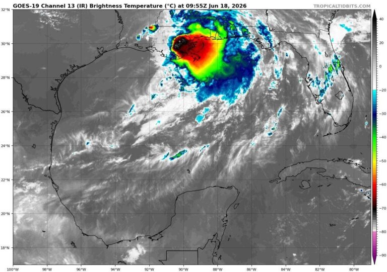 High Risk Days: A Rare but Deadly Alert