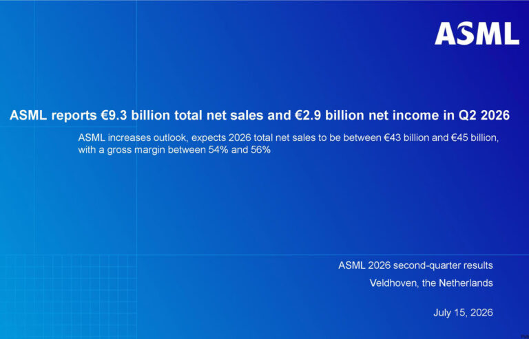 Record-Setting Demand and Earnings Performance