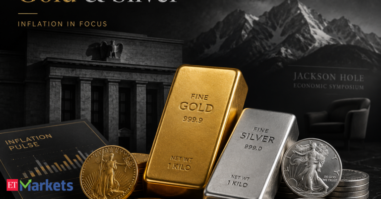 Gold prices muted ahead of Warsh's Jackson Hole speech