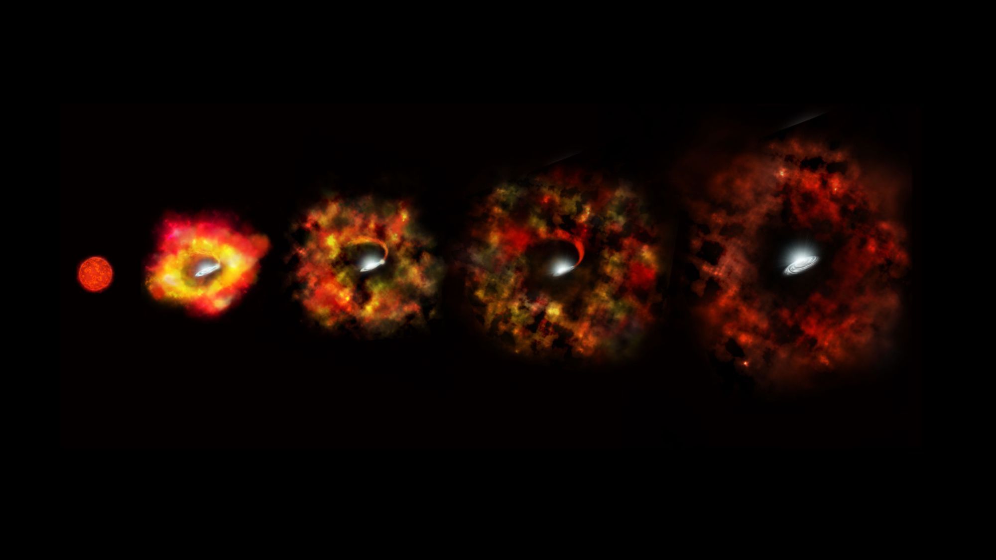 A red sphere on the left progressively turns into a white sphere surrounded by a reddish ring (right)
