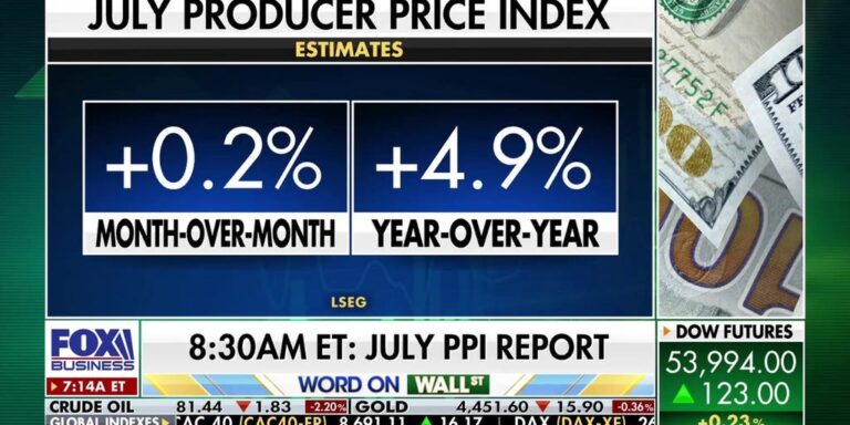 Stock futures edge higher as traders eye Fed minutes