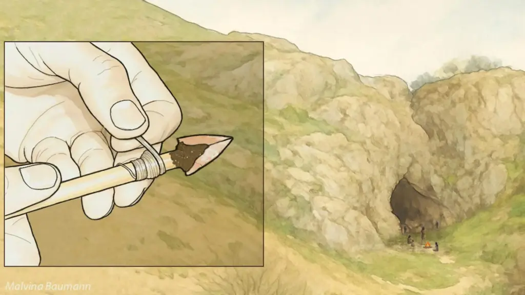 80,000-year-old "arrowheads" rewrite human history