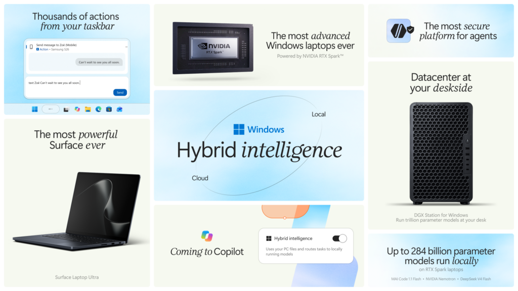 Microsoft Unveils Surface Laptop Ultra and New AI Hardware in San Francisco